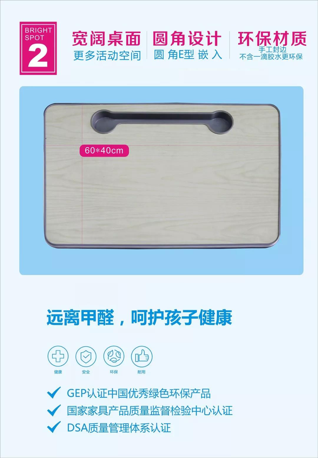 新課桌椅時代——科學(xué)健康三防正姿課桌椅普及方案(圖2) 新課桌椅時代——科學(xué)健康三防正姿課桌椅普及方案(圖2)