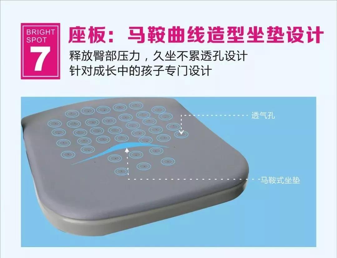 新課桌椅時代——科學(xué)健康三防正姿課桌椅普及方案(圖4) 新課桌椅時代——科學(xué)健康三防正姿課桌椅普及方案(圖4)