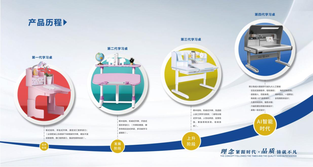 快樂學(xué)習(xí)，健康午休 | 博士有成午休課桌椅走進莞城中心小學(xué)(圖13)